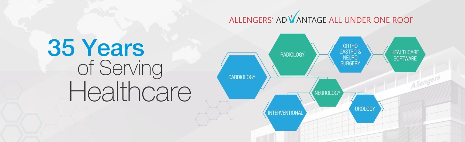 Allengers - 35 years of serving healthcare